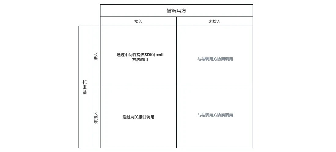 图片 30