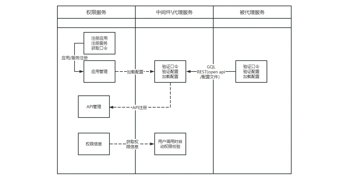图片 29