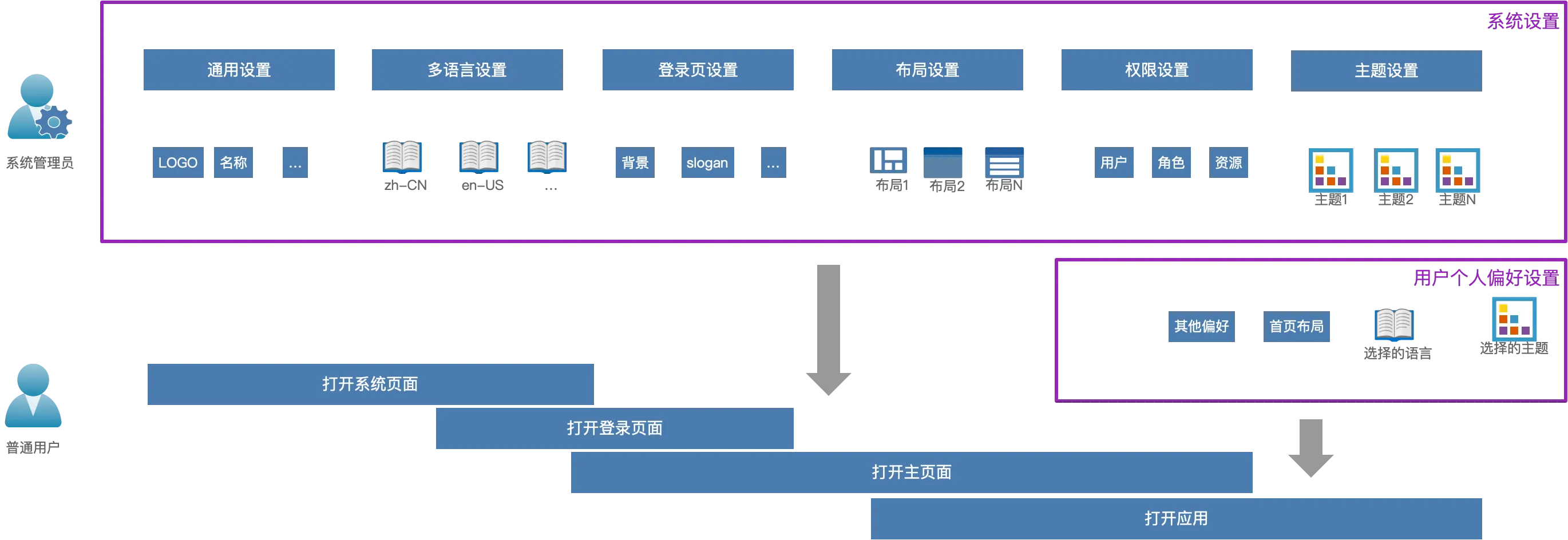 图片 5
