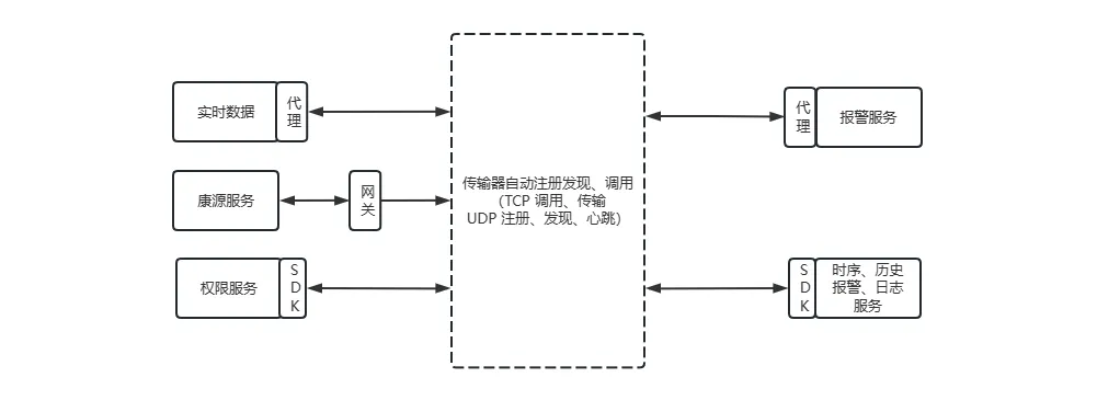 图片 10