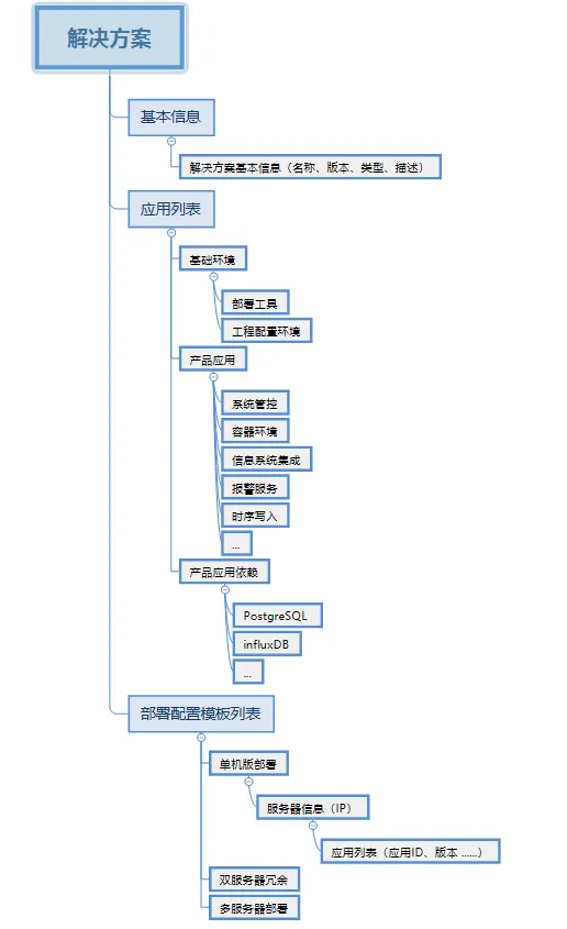 图片 29
