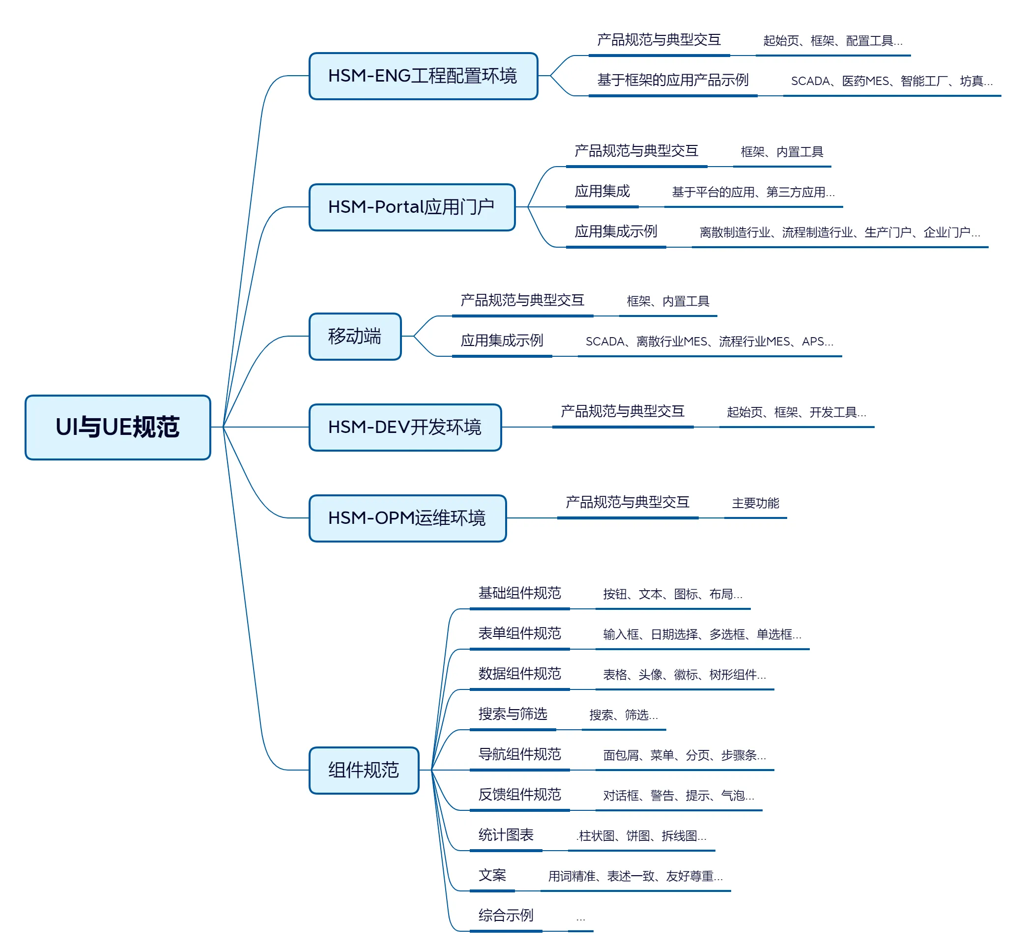 图片 1