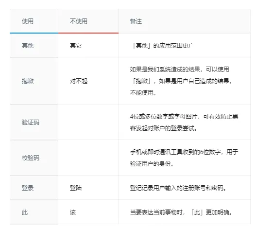 图片 51