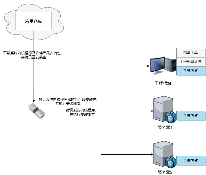 图片 13