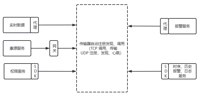 图片 9