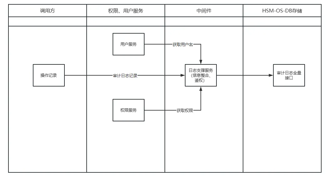 图片 13
