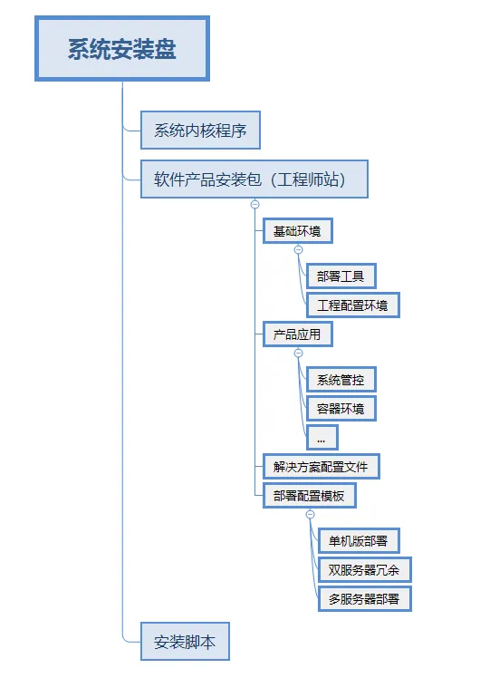 图片 1