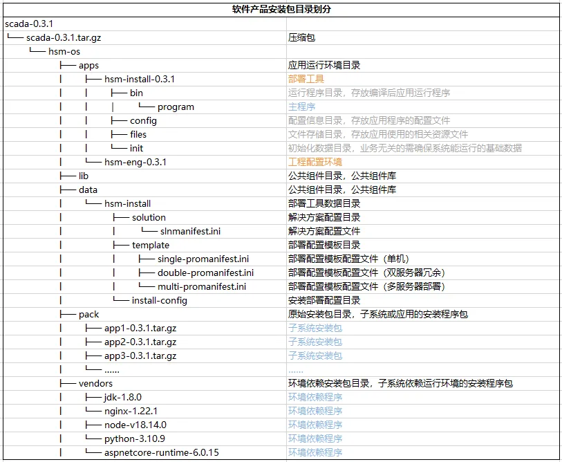 图片 22