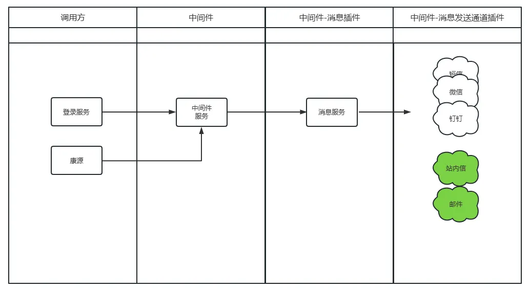 :size=75% 图片 22