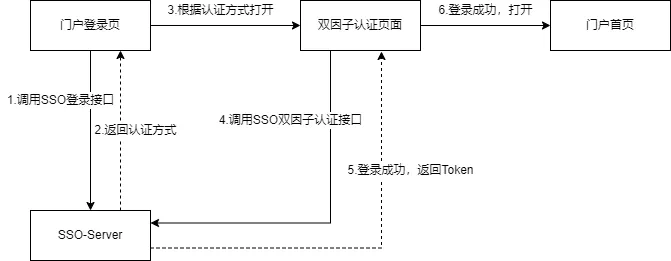 图片 24